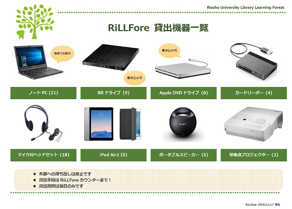 RiLLFore貸出機器一覧(クリックすると拡大します)