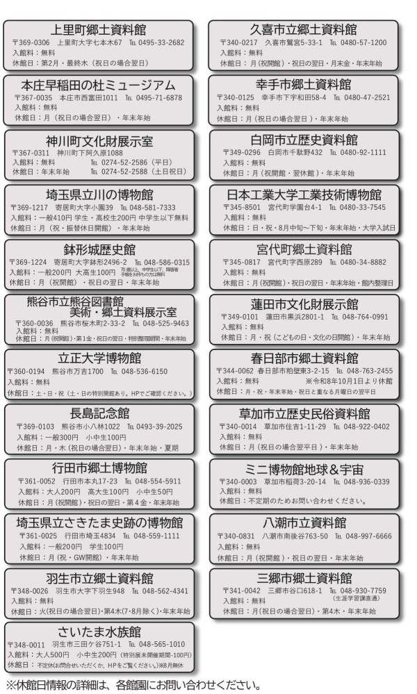 令和8年度「彩の国 東・北部ミュージアムキッズスタンプラリー」対象施設