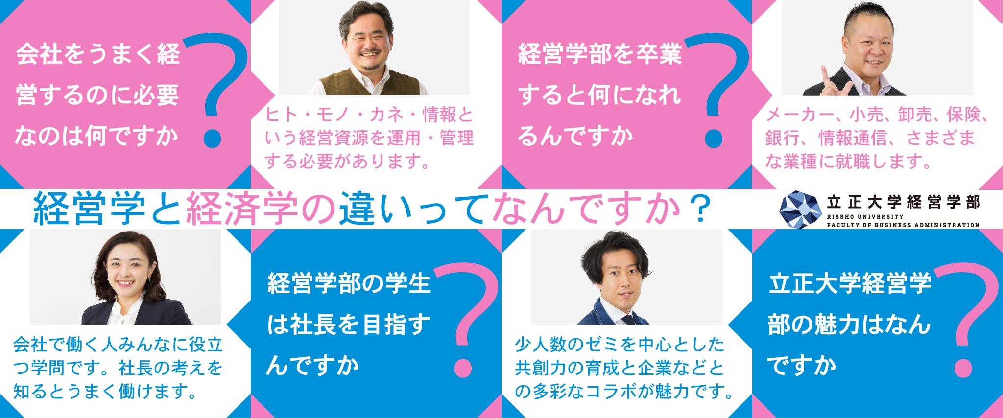 立正大学経営学部 Webサイト