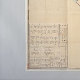 田中啓爾文庫貴重資料画像 [新撰区分東京明細圖] | 立正大学図書館