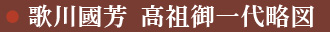 歌川國芳 高祖御一代略図