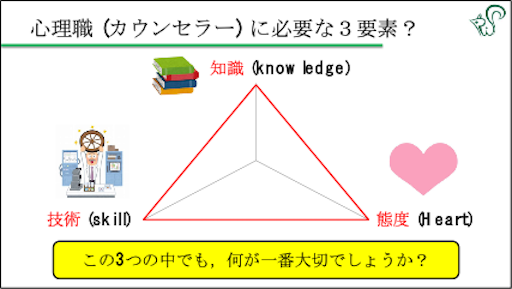 Felice 心理テストで最新情報